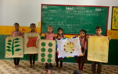 Why Education Is Central to Development: A Deep Dive into Its Transformative Power